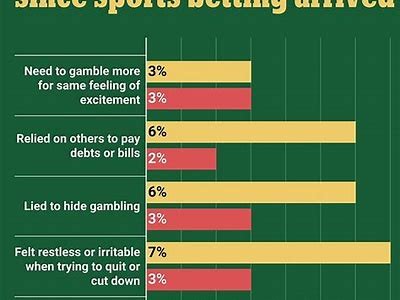 NEO Bet System Outage Causes Disruptions for Users and Affects Betting Activities