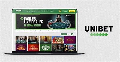 Unibet Deposit Options: A Comprehensive Guide to Funding Your Online Betting Account