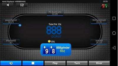 Comprehensive Review of 888 Poker: Insights and Experiences from Players