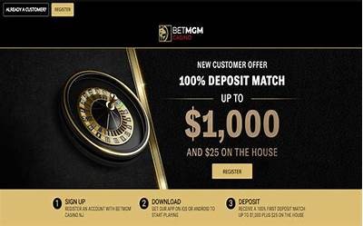 BetMGM NJ Online Casino Login Password - Secure Access to Your Account