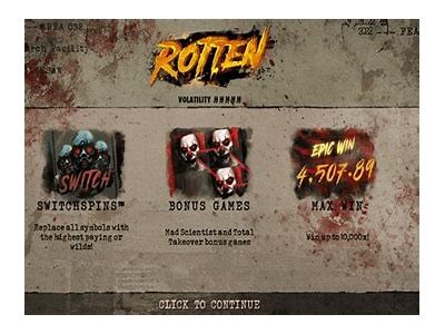Exploring the Dark Side of Rotten Hacksaw Gaming: A Deep Dive into Controversial Trends and Issues