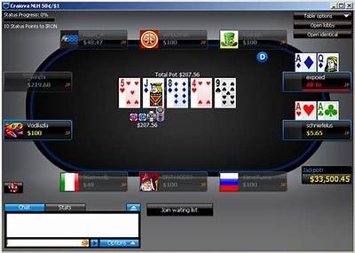 Comprehensive Review of 888 Poker: Insights and Experiences from Players