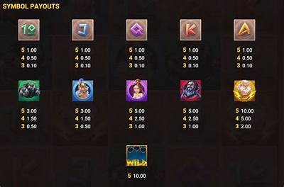 Experience the Divine Drop Demo: Unleashing Unique Features and Stunning Visuals