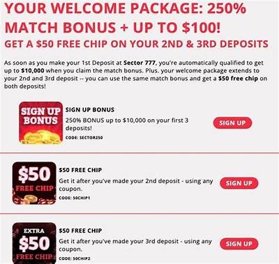 Get Exciting 777 Casino No Deposit Bonus Offers and Boost Your Gaming Experience Today