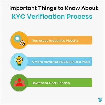Understanding KYC Verification: Importance, Process, and Best Practices for Compliance