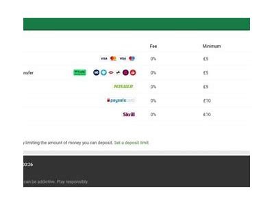 A Comprehensive Guide to Unibet Deposits: Methods, Tips, and Best Practices