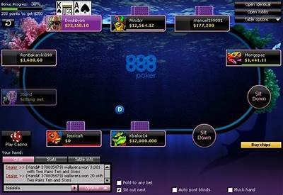 Comprehensive Review of 888 Poker: Insights and Experiences from Players