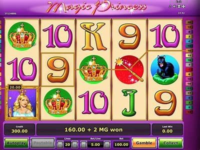 Play Cloud Princess Slot Online - Exciting Casino Game Experience