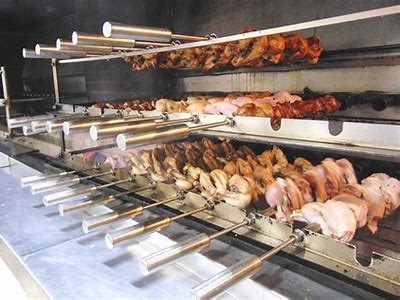 Explore the Unique Experience of Galeto Caxias Cassino for Authentic Brazilian Cuisine and Fun