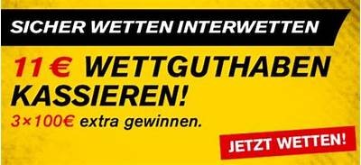 Discover the Latest Interwetten Gutschein Code for Exciting Betting Offers and Promotions