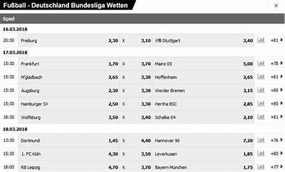 Interwetten 2 Bundesliga Betting Tips and Predictions for the Upcoming Matches