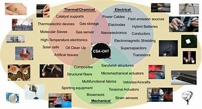 Exploring the Intriguing Features of the Darkness Demo: A Comprehensive Overview