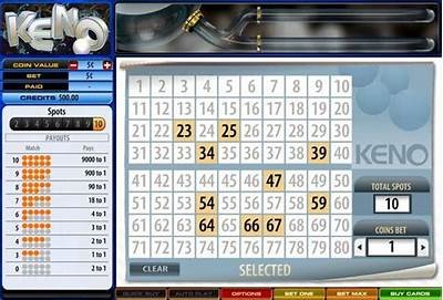 Discover Exciting Free Keno Bonus Games Online with No Download Required