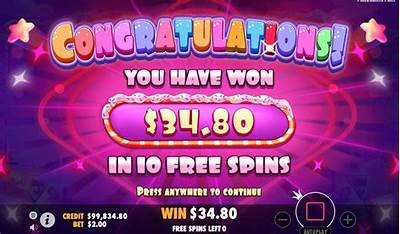 Explore the Exciting Features and Winning Potential of Sugar Rush Slot Game