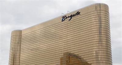 Borgata PA Online Casino Login Guide for Players: Accessing Your Account Securely