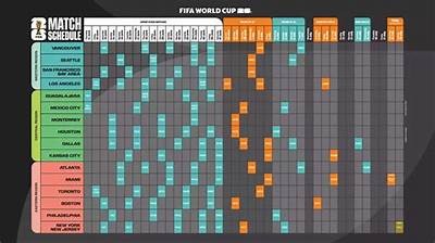 Galatasaray Upcoming Match Schedule for the 2023 Season: Key Dates and Fixtures