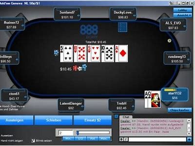 Comprehensive Review of 888 Poker: Insights and Experiences from Players