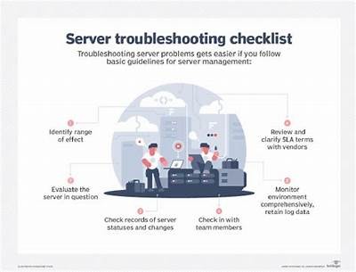Wunderino Login Issues: Troubleshooting Tips and Solutions