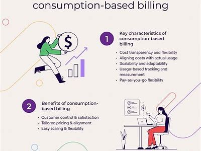 Comprehensive Guide to Interwetten Consumption Statement and Billing Process