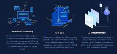Exploring the Features and Benefits of the Ze Zeus Demo for Enhanced Performance and User Experience