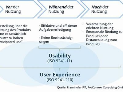 Comprehensive Review of the Willbet App: Features, Usability, and User Experience Insights