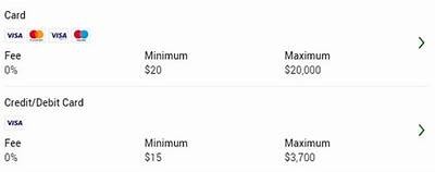 Unibet Deposit Options: A Comprehensive Guide to Funding Your Online Betting Account