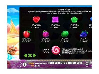 Discover the Secrets of Sweet Bonanza 1000 RTP: A Comprehensive Guide to High Payouts