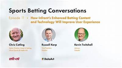 How to Create a Willbet Account and Login for an Enhanced Betting Experience