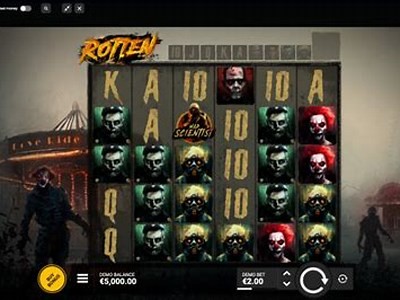 Exploring the Dark Side of Rotten Hacksaw Gaming: A Deep Dive into Controversial Trends and Issues