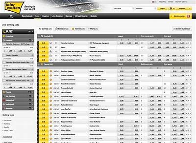 Understanding the Duration of Payouts at Interwetten Online Betting Platform