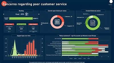 Comprehensive Guide to WillBet Sportsbook Customer Service for Optimal Support Experience