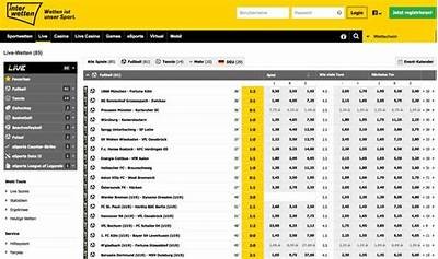 Comprehensive Guide to Interwetten Support Services and Customer Assistance Options