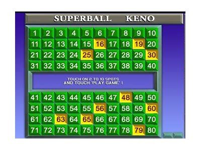 Experience the Excitement of Playing Superball Keno for Real Money Online Today