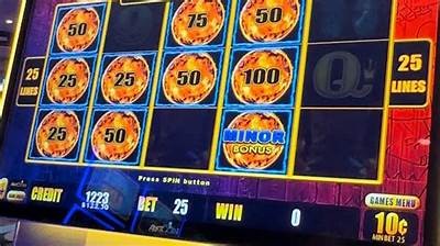 Explore Exciting Games and Promotions at WillBet Casino in Delaware Today