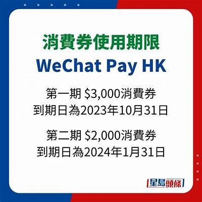 Exclusive Interwetten Voucher Offers for Existing Customers in 2023