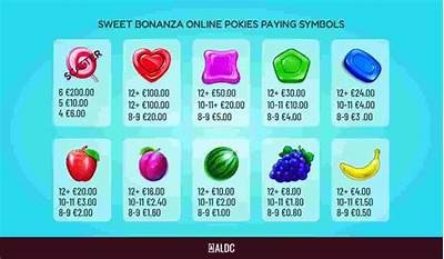 Download Sweet Bonanza for Real Money Gaming: A Guide to Winning Big Online