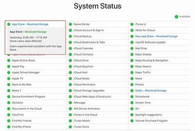 WillBet App Experiencing Downtime Today: Issues Reported by Users