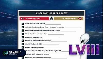 Free Bet 2025 from Interwetten: The Ultimate Offer for Sports Betting