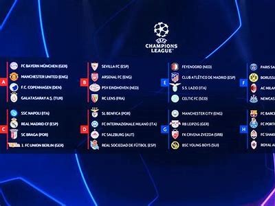 Galatasaray Upcoming Match Schedule for the 2023 Season: Key Dates and Fixtures