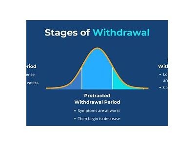 Potential Issues with Interwetten Withdrawal Process and How to Resolve Them