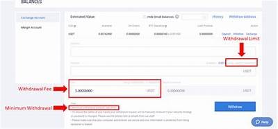 Minimum Withdrawal Amount at Interwetten: What You Need to Know for Seamless Transactions