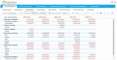 Experience the Exciting Features of Cash Crew Demo for Enhanced Financial Management