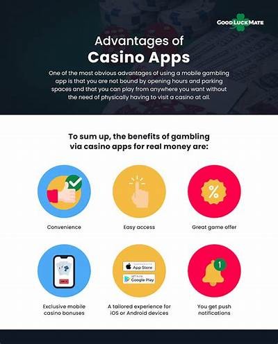 Explore the Exciting Features and Benefits of the Willbet Casino App Today