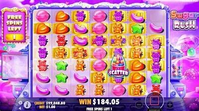 Exploring the Exciting Features and Paytable of Sugar Rush RTP Slot Game