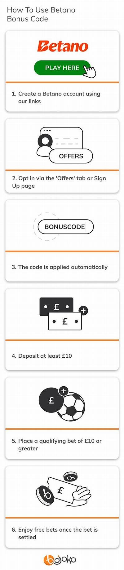 Best Betano Promo Codes for Existing Customers: Unlock Exclusive Offers and Benefits