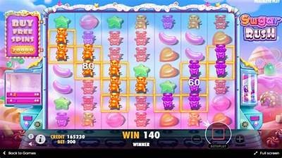 Explore the Exciting Features and Winning Potential of Sugar Rush Slot Game
