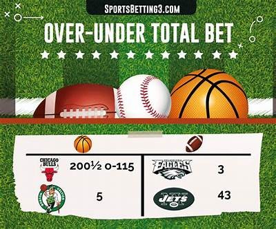 Understanding the Over/Under Betting Concept: A Comprehensive Guide for Beginners