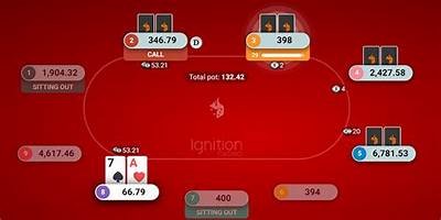 Download Ignition Poker APK for Android: Step-by-Step Guide to Get Started and Play Now