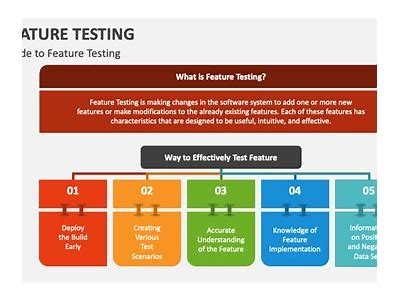 Comprehensive Review of Winsane: Testing Features, Performance, and User Experience