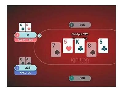 Download Ignition Poker APK for Android: Step-by-Step Guide to Get Started and Play Now